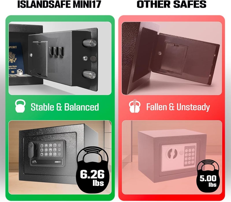 ISLANDSAFE صندوق أمانة إلكتروني صغير للإيداع للأطفال للنقود والعملات المنزلية والمكتبية وغرف الفنادق والأعمال والمجوهرات (أسود) - Image 4